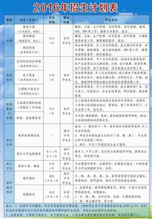 威海景义外国语学校